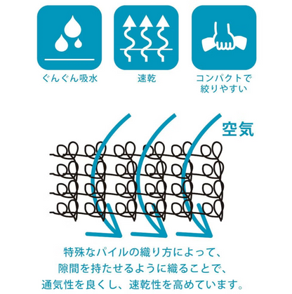 温泉州タオル　つぶつぶタオル　WH(C)