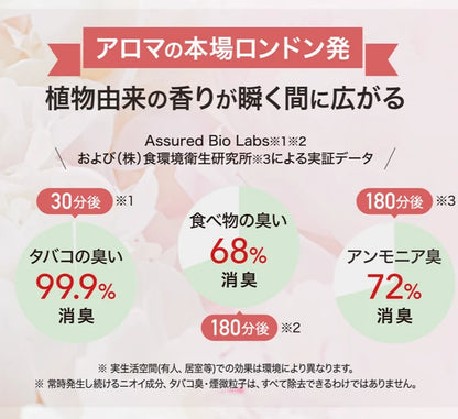 ランプフレグランス 　ホワイトピーチ＆リリー (500ml)