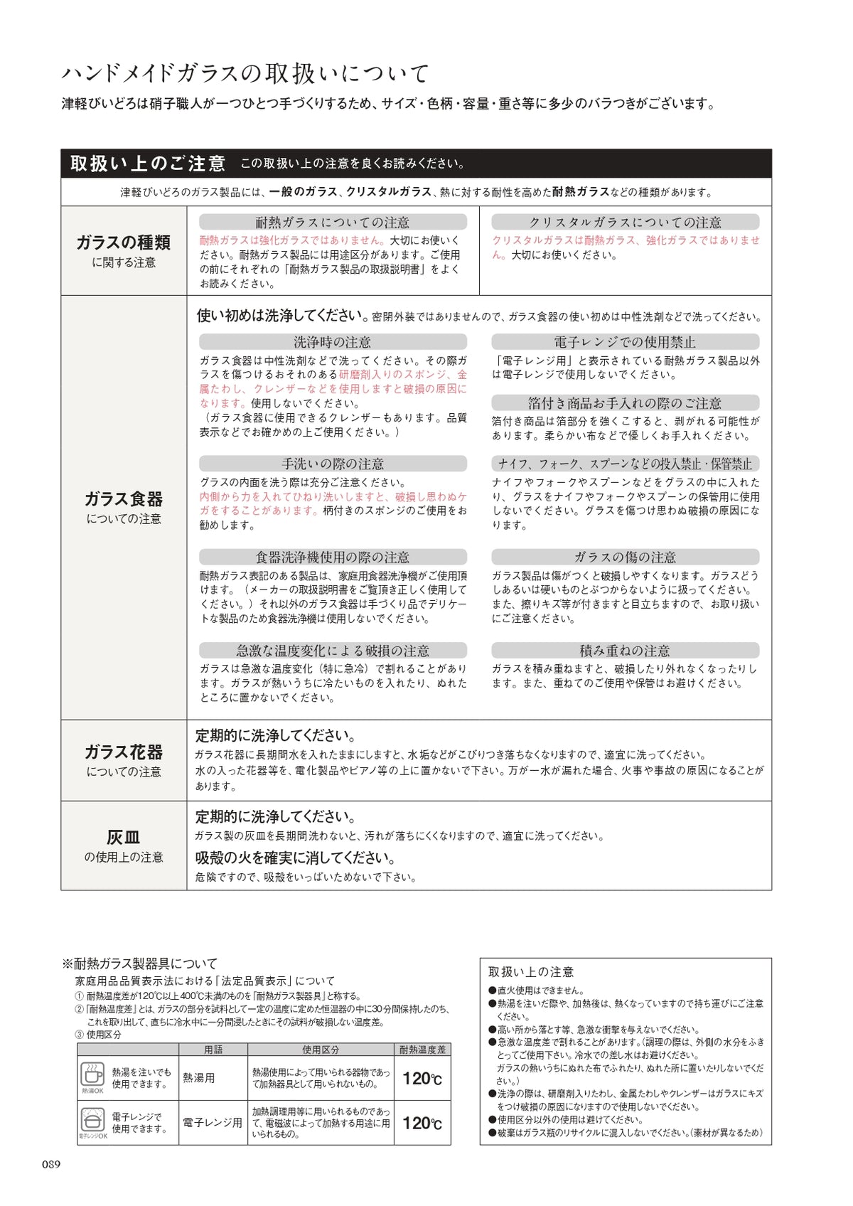 津軽びいどろ　六の色　グラス　夜